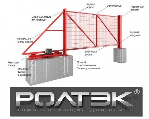 CAME M800-6-Z-CAME-компл + BX608AGS Комплектующие для откатных ворот весом до 80