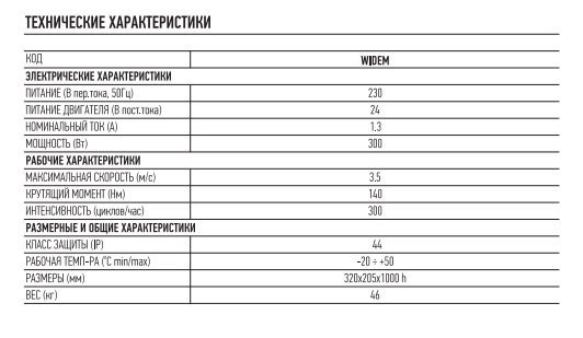 Wide M techticheskie dannie