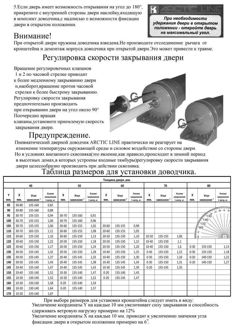 Инструкция по монтажу доводчика 2
